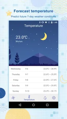 Weather Forecast android App screenshot 0